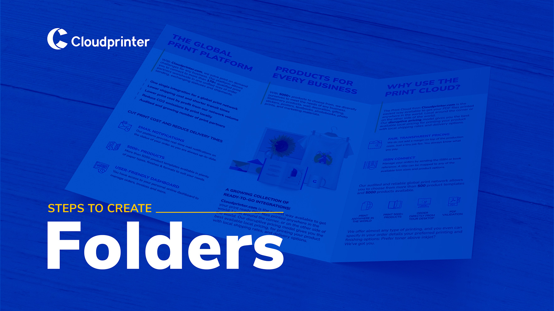 Print folders on demand with Cloudprinter.com