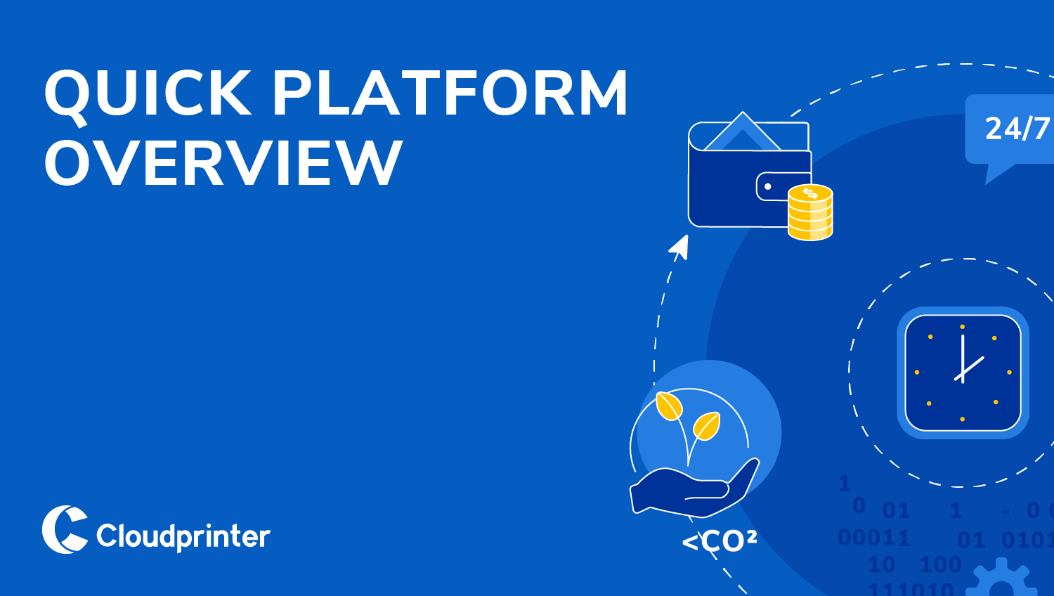 Cloudprinter.com Quick platform overview icon