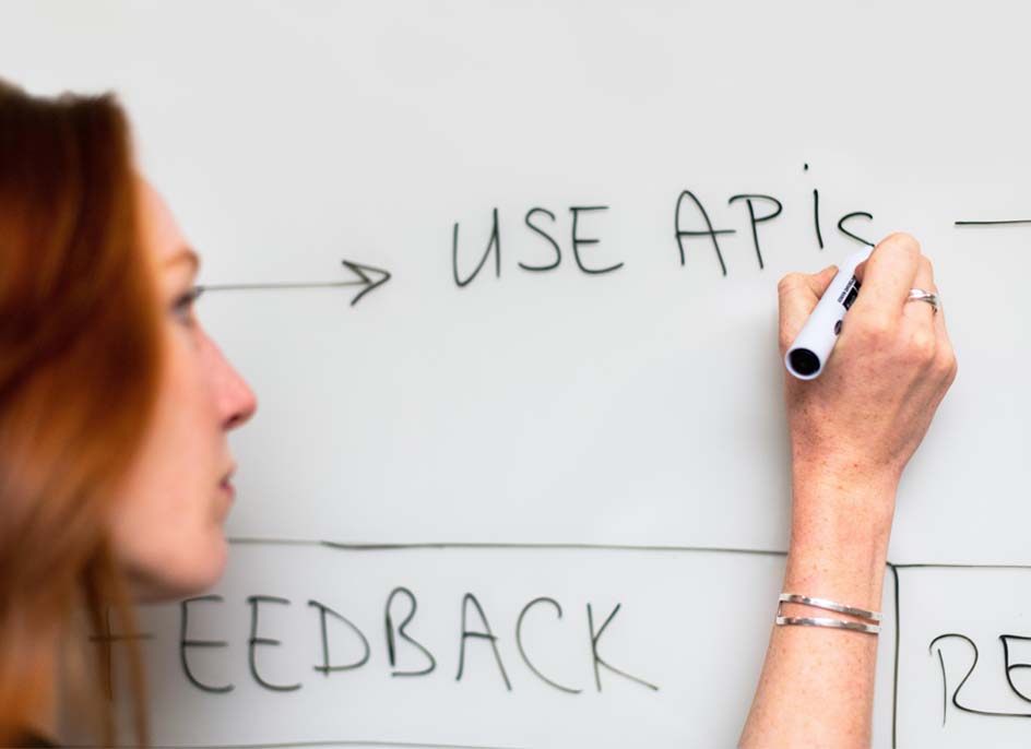 Whats is an API And how I can use it for print Whats is an API And how I can use it for print